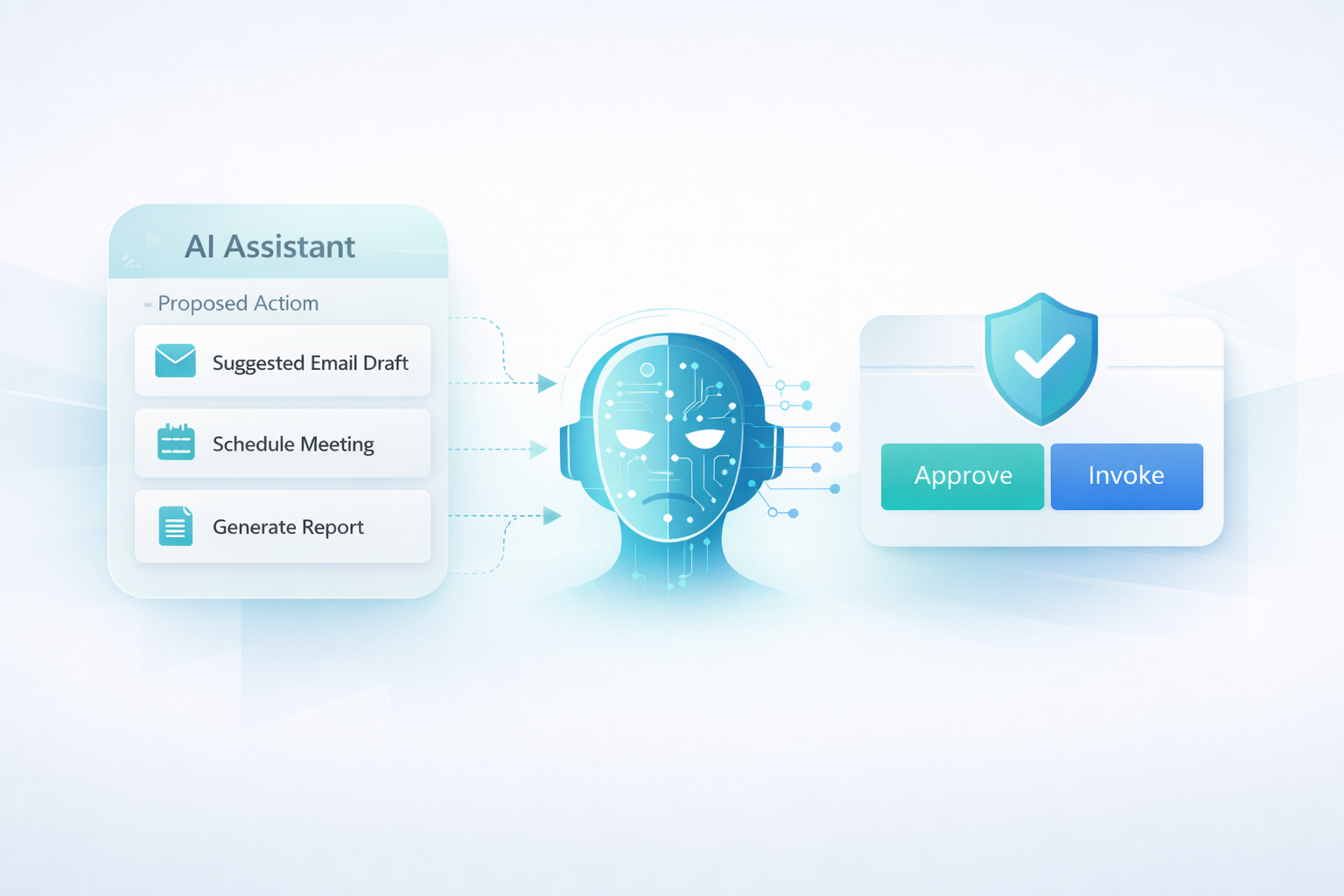 Tools, Policies, and Approvals: How ProWorkBench Prevents Silent Damage